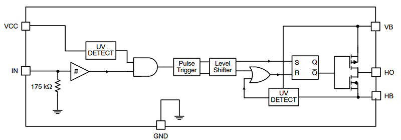 Schéma de principe - onsemi Commandes de grille côté haut NCV51313